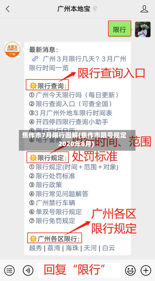 焦作市7月限行图解(焦作市限号规定2020年8月)-第3张图片