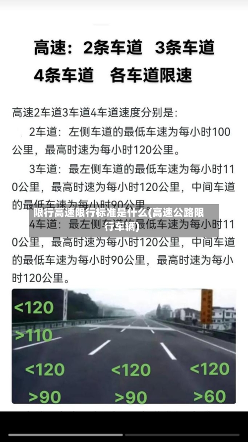 限行高速限行标准是什么(高速公路限行车辆)-第2张图片
