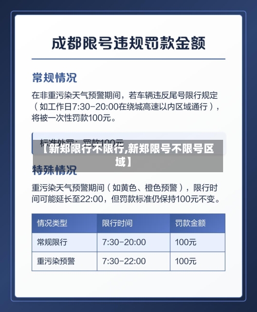 【新郑限行不限行,新郑限号不限号区域】-第3张图片