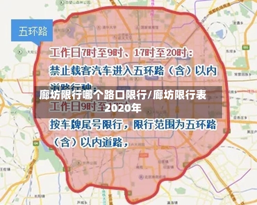 廊坊限行哪个路口限行/廊坊限行表2020年-第2张图片