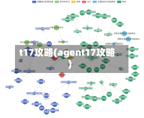t17攻略(agent17攻略)-第3张图片
