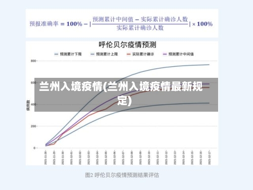 兰州入境疫情(兰州入境疫情最新规定)