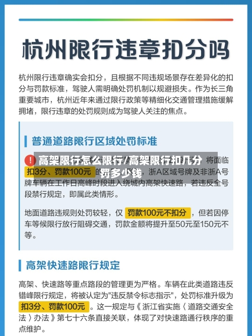 高架限行怎么限行/高架限行扣几分罚多少钱