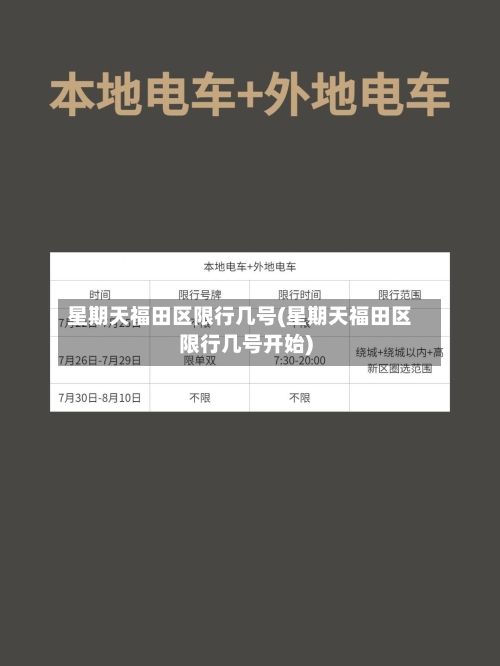 星期天福田区限行几号(星期天福田区限行几号开始)-第2张图片