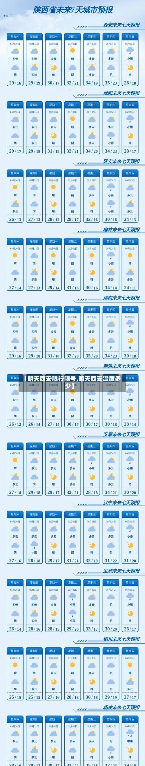 【明天西安限行限号,明天西安温度多少】