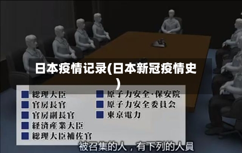 日本疫情记录(日本新冠疫情史)-第2张图片