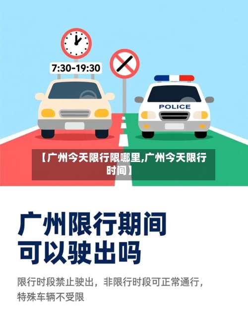 【广州今天限行限哪里,广州今天限行时间】