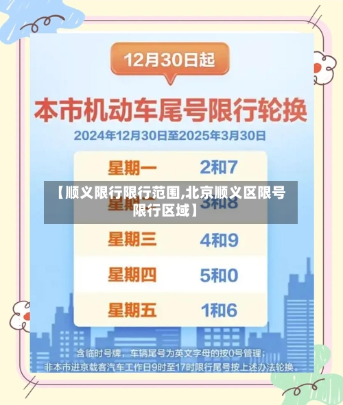 【顺义限行限行范围,北京顺义区限号限行区域】-第3张图片