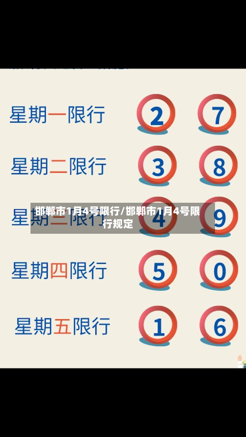 邯郸市1月4号限行/邯郸市1月4号限行规定-第2张图片