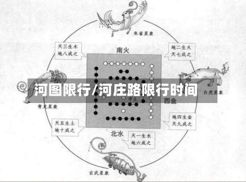 河图限行/河庄路限行时间
