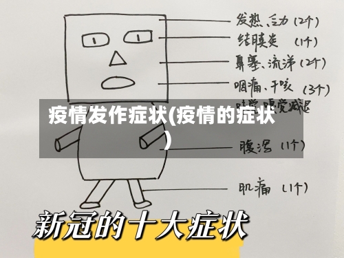 疫情发作症状(疫情的症状)