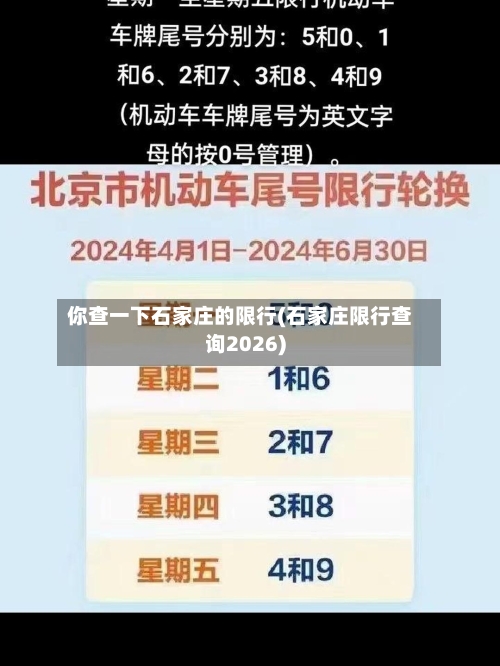 你查一下石家庄的限行(石家庄限行查询2026)-第3张图片