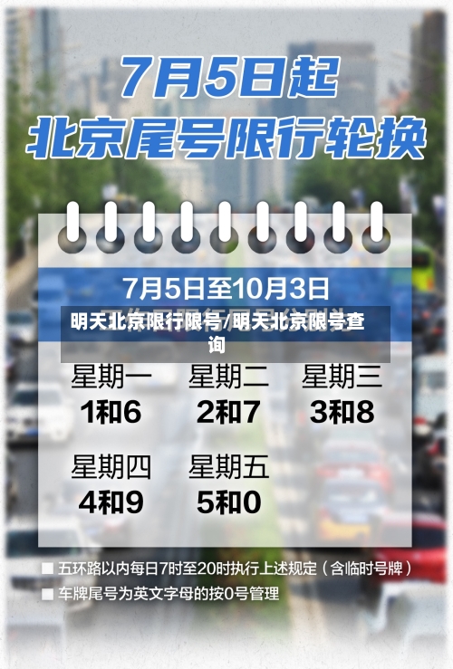 明天北京限行限号/明天北京限号查询
