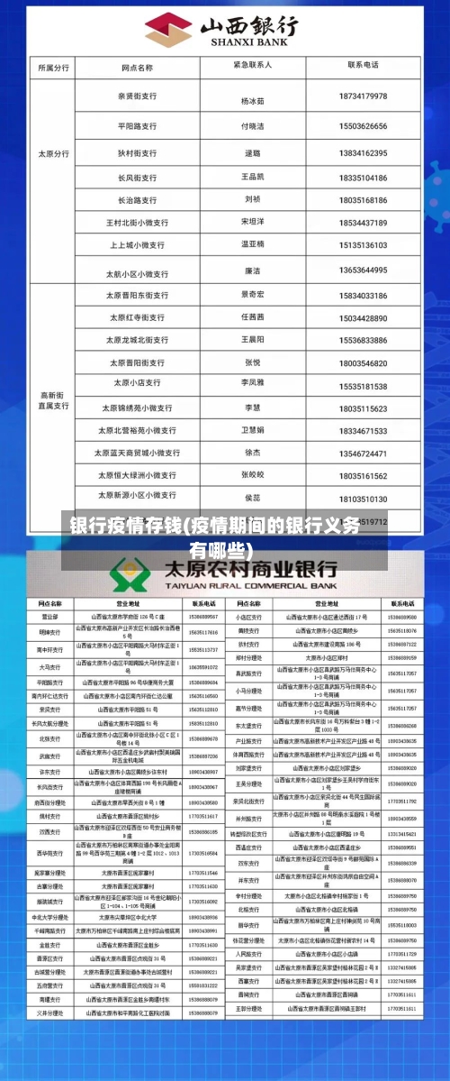 银行疫情存钱(疫情期间的银行义务有哪些)