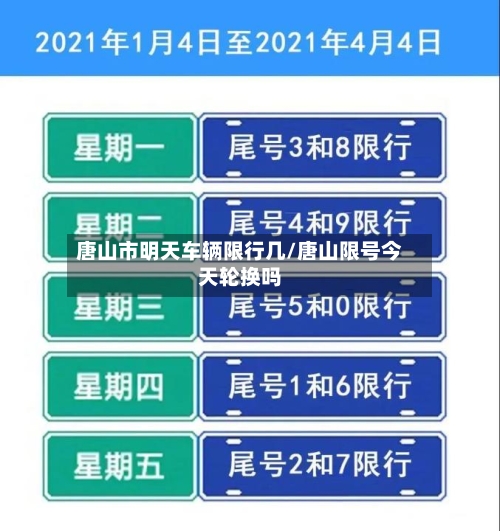 唐山市明天车辆限行几/唐山限号今天轮换吗