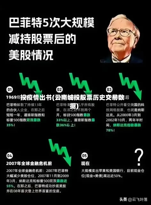 投疫情出书(云南城投股票历史交易数据)