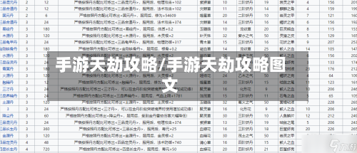 手游天劫攻略/手游天劫攻略图文-第2张图片