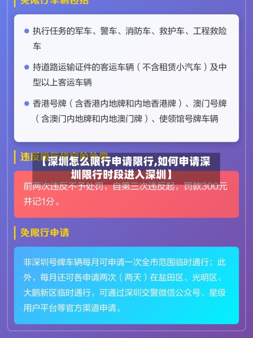 【深圳怎么限行申请限行,如何申请深圳限行时段进入深圳】