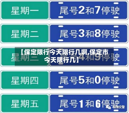 【保定限行今天限行几啊,保定市今天限行几】
