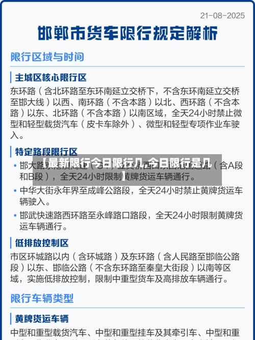 【最新限行今日限行几,今日限行是几】