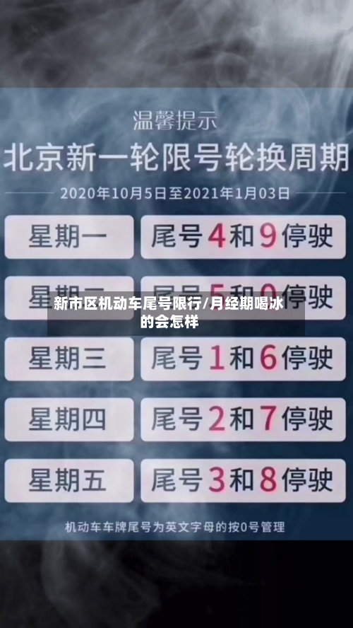 新市区机动车尾号限行/月经期喝冰的会怎样-第2张图片