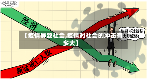 【疫情导致社会,疫情对社会的冲击有多大】