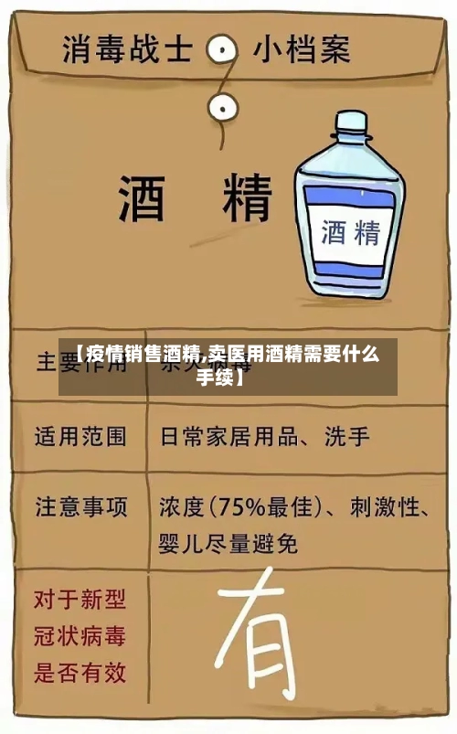 【疫情销售酒精,卖医用酒精需要什么手续】