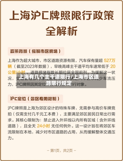 上海有几个主干道限行/上海市区道路限行规定