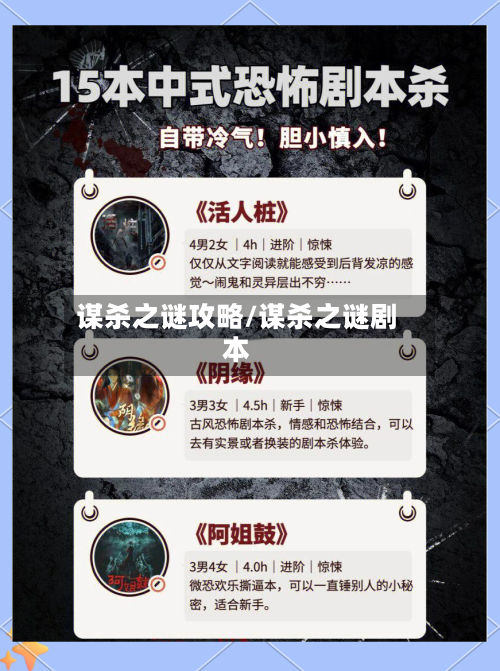 谋杀之谜攻略/谋杀之谜剧本-第3张图片