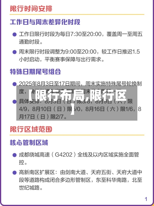 【限行布局,限行区】