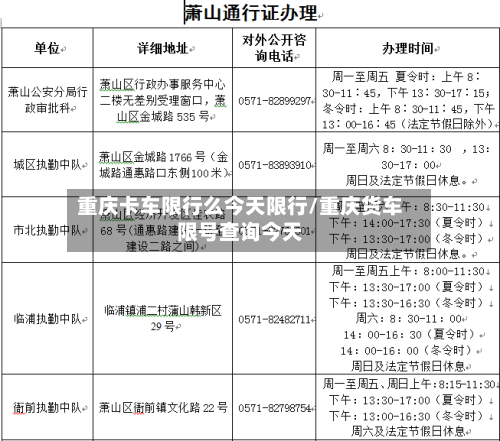 重庆卡车限行么今天限行/重庆货车限号查询今天-第2张图片