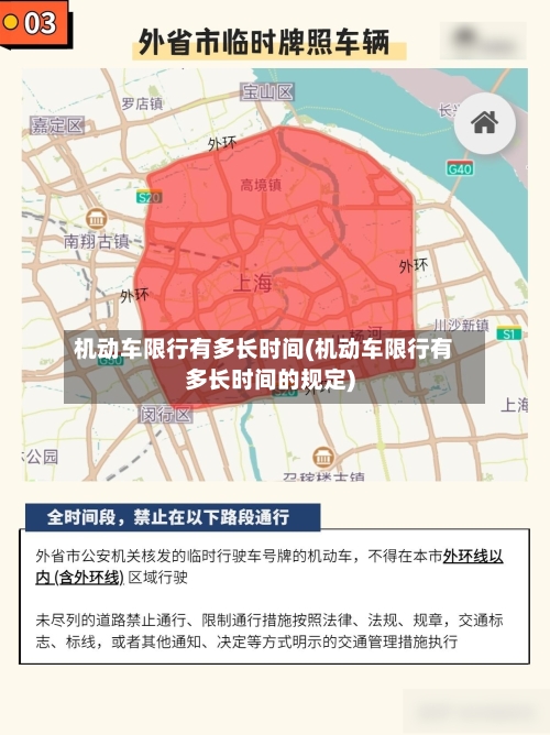 机动车限行有多长时间(机动车限行有多长时间的规定)