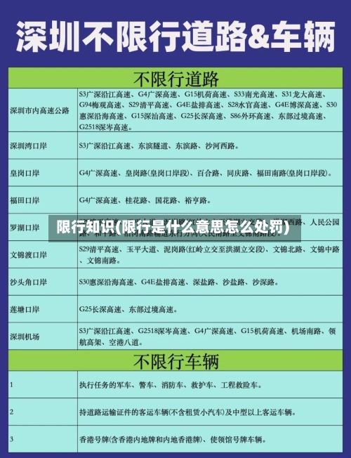 限行知识(限行是什么意思怎么处罚)-第2张图片