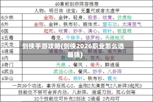 剑侠手游攻略(剑侠2026职业怎么选最强)-第2张图片