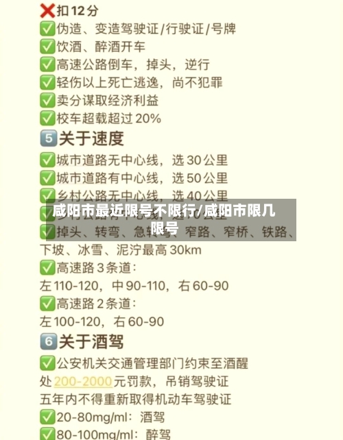 咸阳市最近限号不限行/咸阳市限几限号