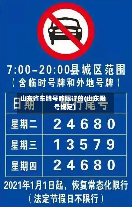 山东省车牌号咋限行的(山东限号规定)