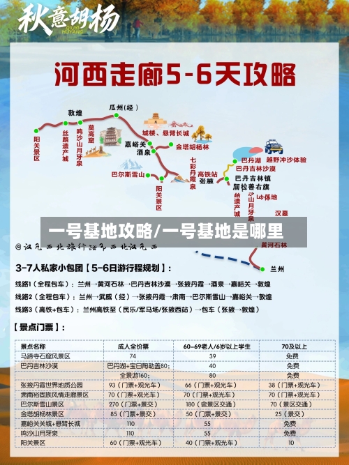 一号基地攻略/一号基地是哪里