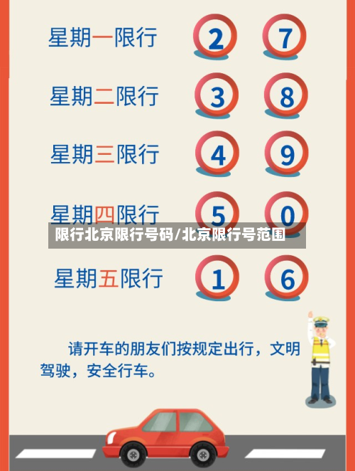 限行北京限行号码/北京限行号范围-第3张图片