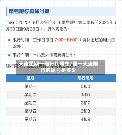 天津星期一限行几号车/周一天津限行的尾号是多少