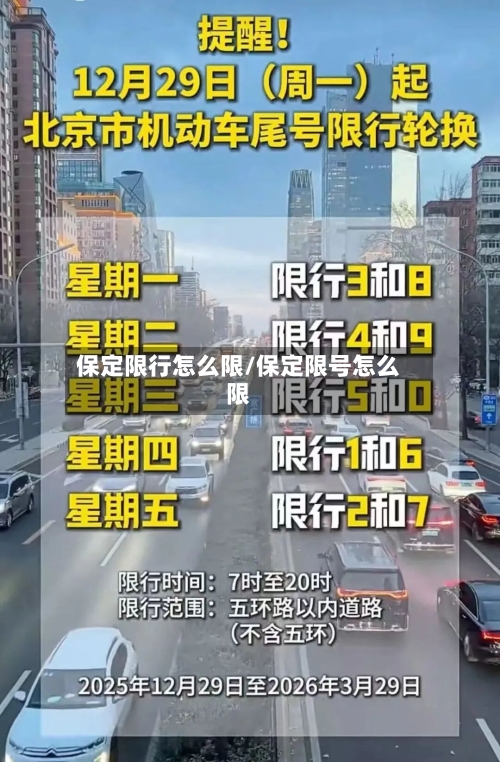 保定限行怎么限/保定限号怎么限-第2张图片