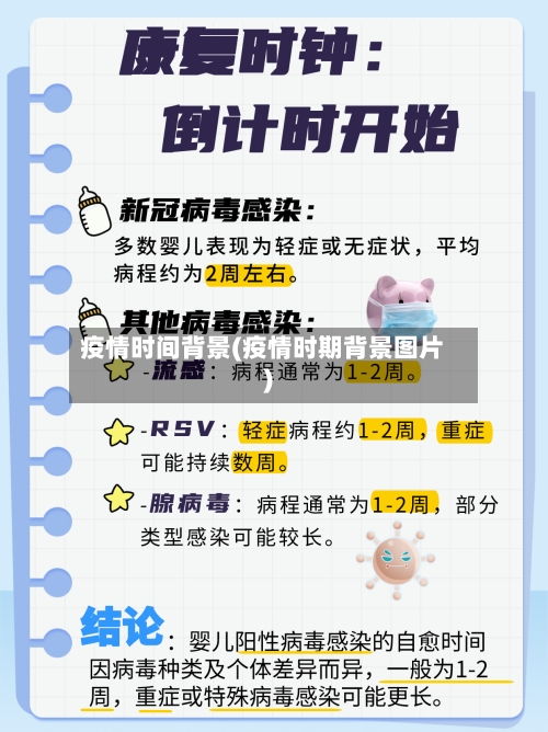 疫情时间背景(疫情时期背景图片)