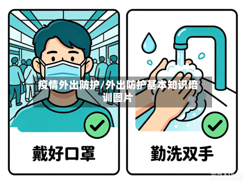 疫情外出防护/外出防护基本知识培训图片-第3张图片