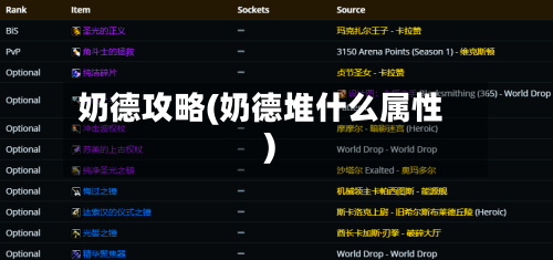 奶德攻略(奶德堆什么属性)