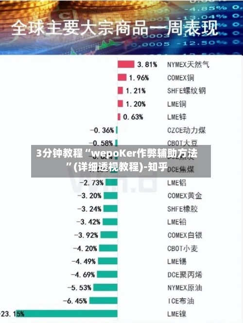 3分钟教程“wepoKer作弊辅助方法”(详细透视教程)-知乎