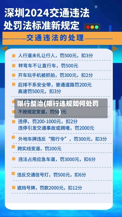 限行整治(限行违规如何处罚)