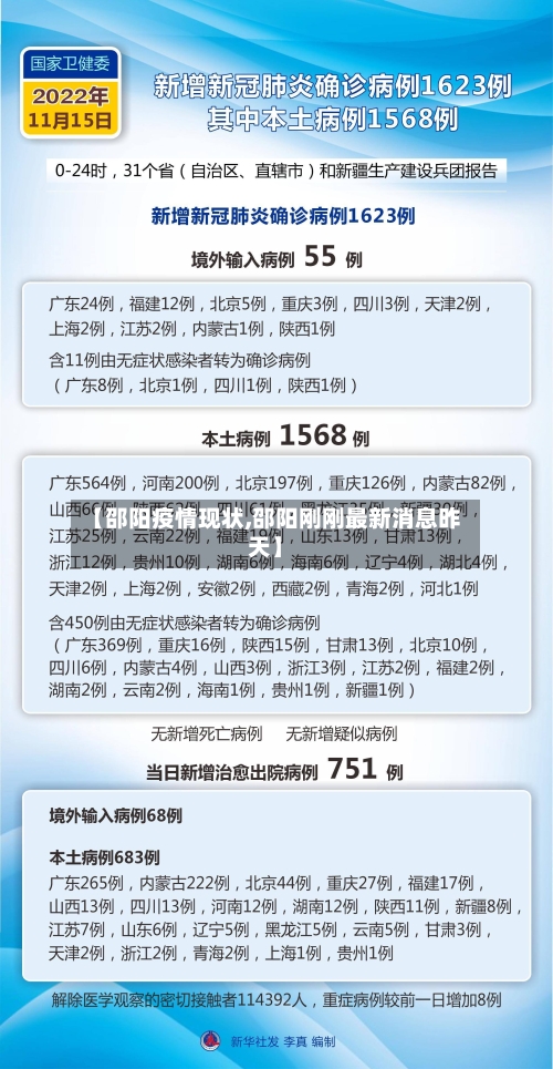 【邵阳疫情现状,邵阳刚刚最新消息昨天】-第2张图片