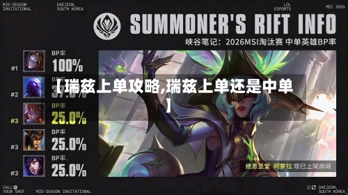 【瑞兹上单攻略,瑞兹上单还是中单】-第2张图片