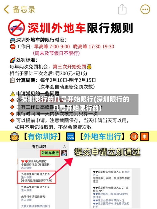深圳限行的几号开始限行(深圳限行的几号开始限行的)