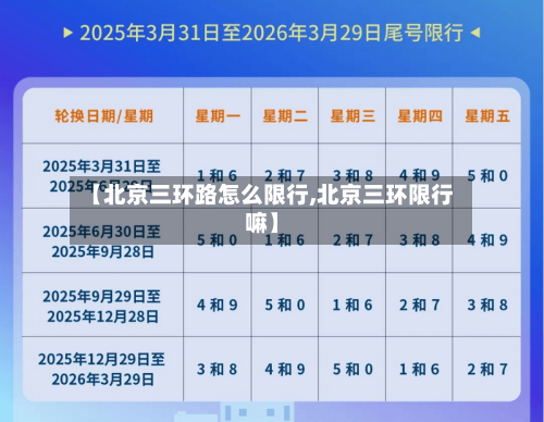 【北京三环路怎么限行,北京三环限行嘛】