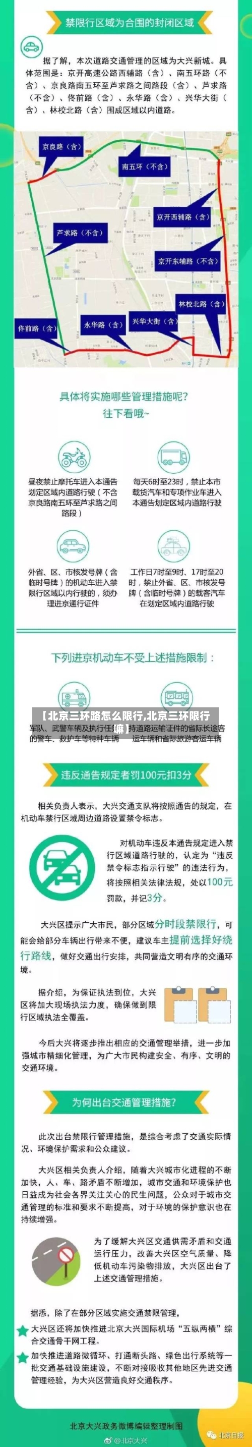 【北京三环路怎么限行,北京三环限行嘛】-第2张图片